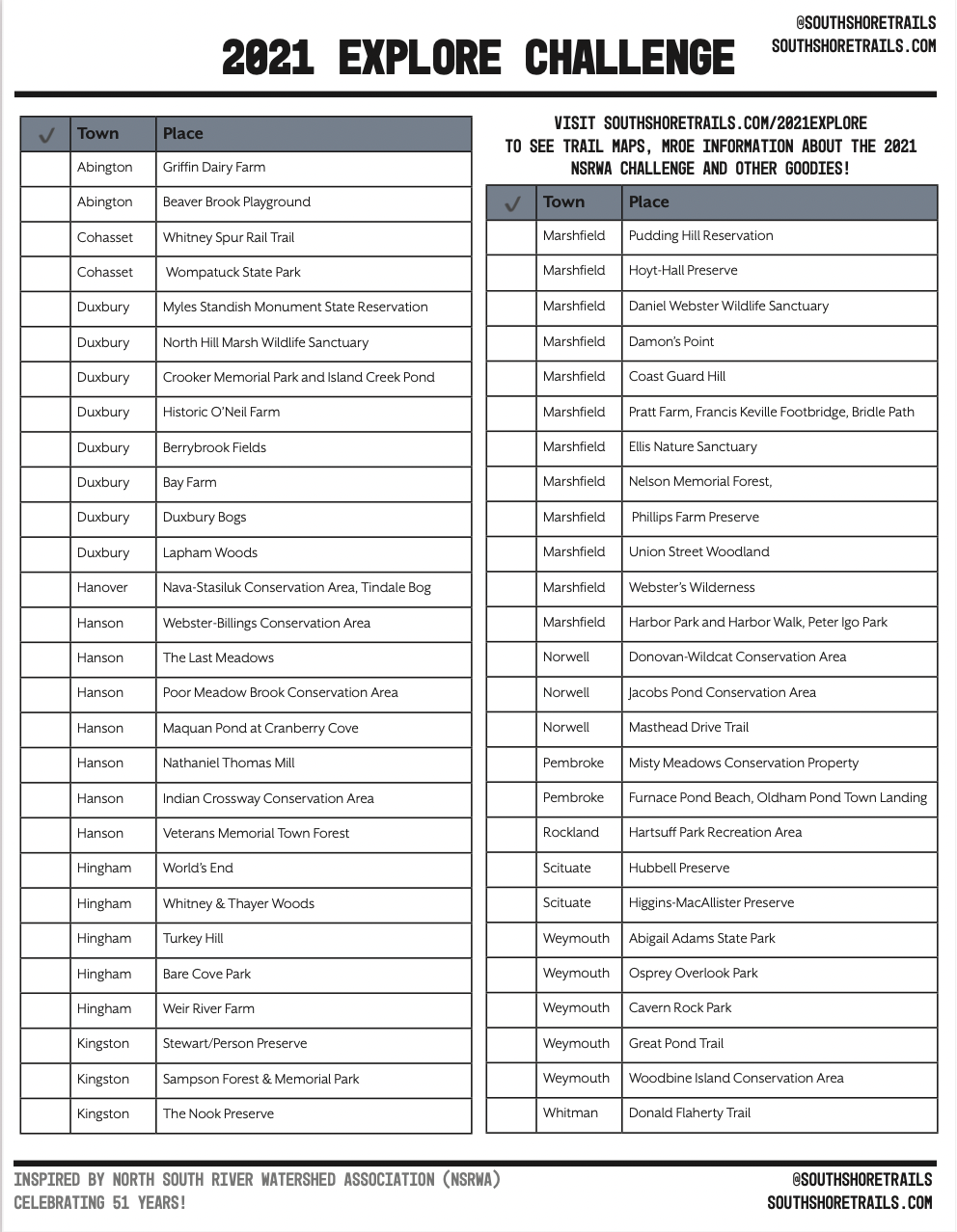 explore south shore list